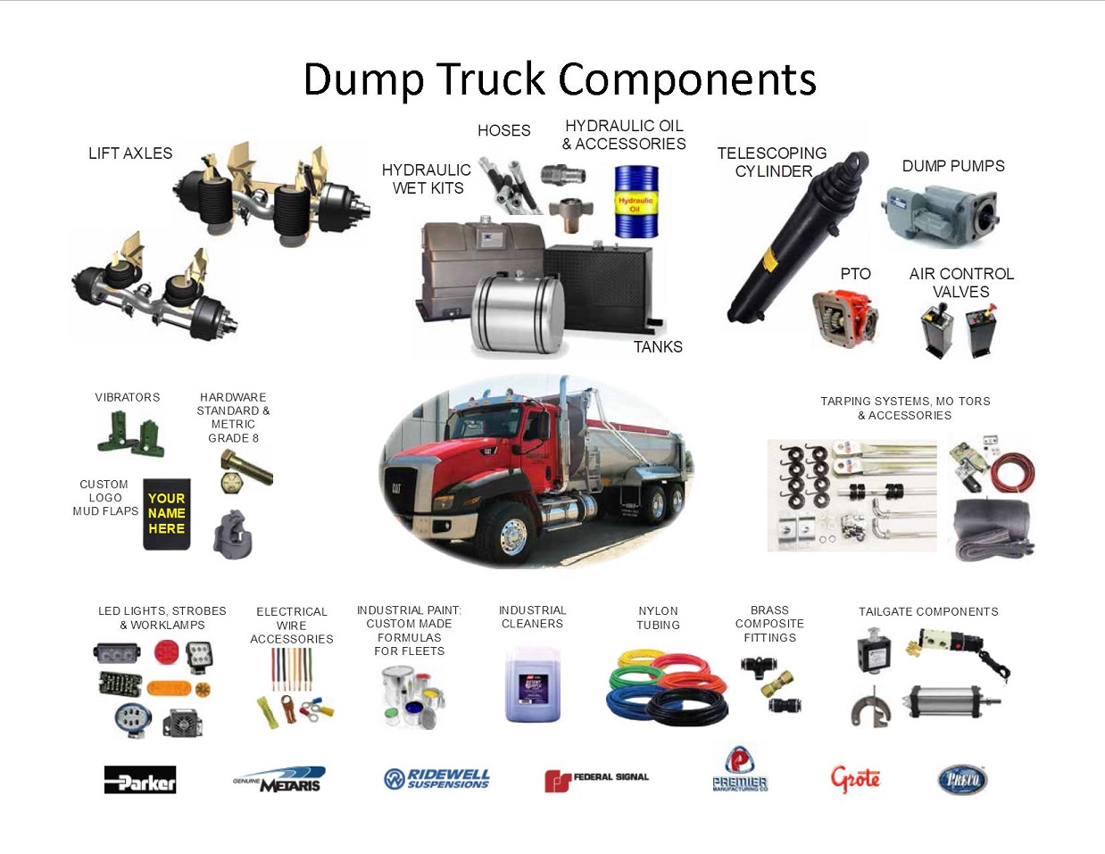 dump truck | Wayside Truck Parts